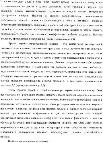 Способ тепловой обработки металла в пламенной печи прямого или косвенного нагрева (варианты), способ сжигания смеси жидкого или газообразного топлива и нагретого воздуха в пламенной печи прямого или косвенного нагрева, устройство отопления (варианты) и регенеративная насадка (варианты) для осуществления способов (патент 2324745)