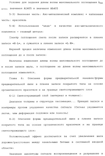 Носитель информации, способ воспроизведения и способ записи (патент 2340958)
