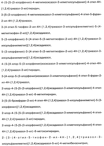 [1,2,4]оксадиазолы (варианты), способ их получения, фармацевтическая композиция и способ ингибирования активации метаботропных глютаматных рецепторов-5 (патент 2352568)