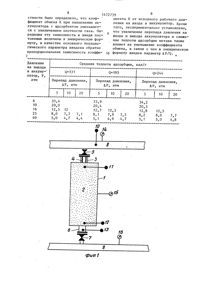 Способ заправки природным газом адсорбционного аккумулятора (патент 1472739)