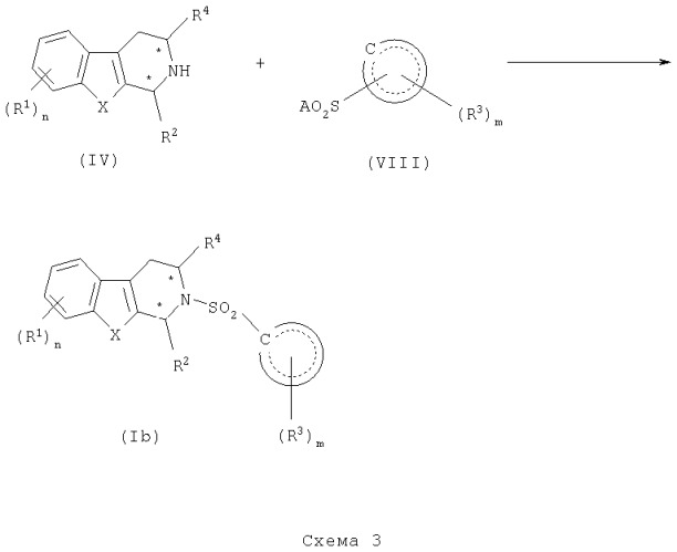 Производные бета-карболина, обладающие действием ингибиторов фосфодиэстеразы, фармацевтическая композиция (варианты), способ ее получения, способ ингибирования действия фосфодиэстеразы (варианты) и способ увеличения концентрации цгмф (патент 2271358)