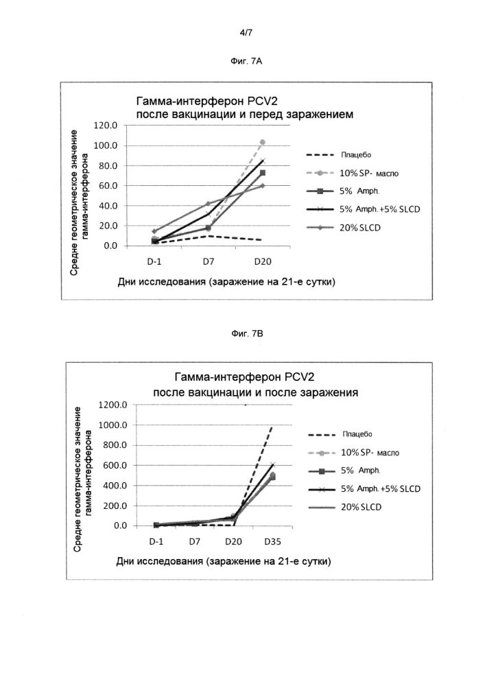 Вакцина mycoplasma hyopneumoniae (патент 2644254)