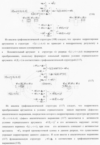 Функциональная структура условно &quot;i&quot; разряда параллельного сумматора троичной системы счисления f(+1,0,-1) в ее позиционно-знаковом формате f(+/-) (патент 2380741)