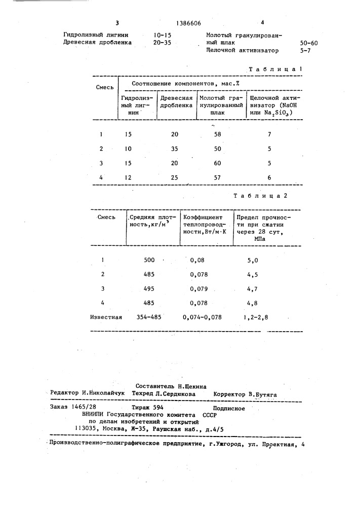 Сырьевая смесь для изготовления древесного бетона (патент 1386606)