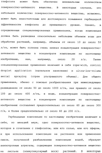 Композиция глифосата калия (патент 2335899)