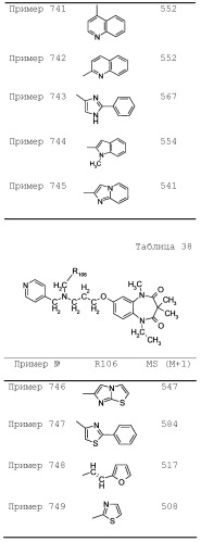 Соединение бензодиазепина и фармацевтическая композиция (патент 2496775)