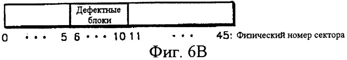 Носитель записи для хранения информации о записи/воспроизведении в реальном масштабе времени, способ и устройство для записи и воспроизведения в реальном масштабе времени и способ обработки файлов с их использованием (патент 2300148)