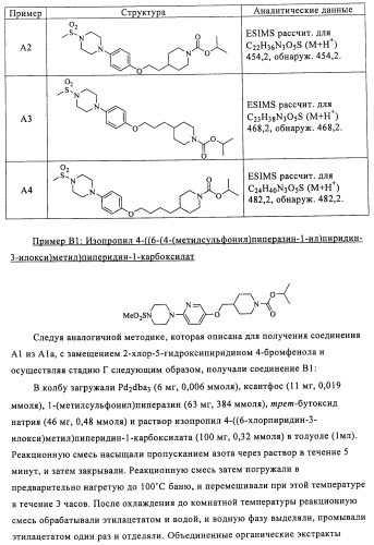 Соединения и композиции в качестве модуляторов активности gpr119 (патент 2443699)