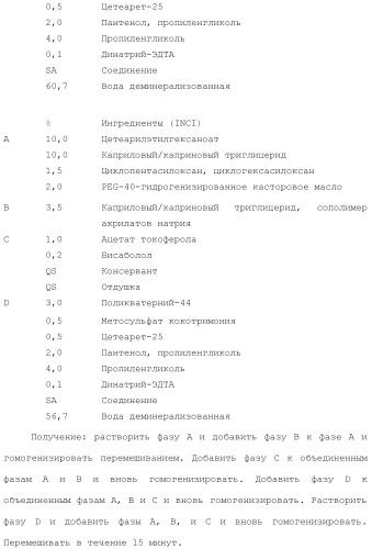 Модифицированные варианты ингибиторов протеаз bowman birk (патент 2509776)