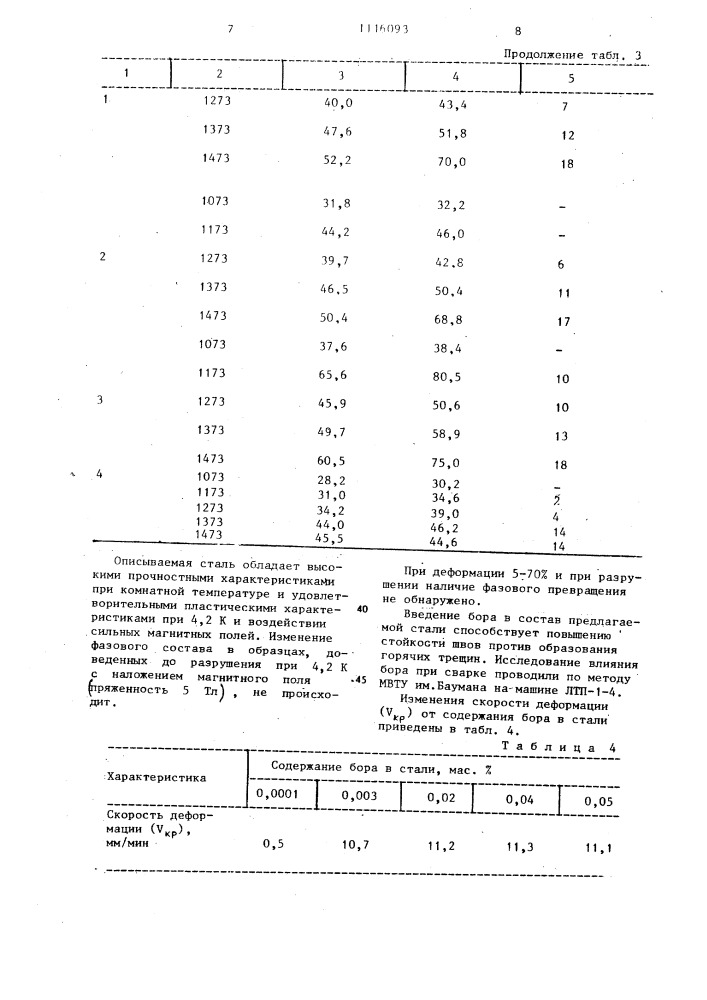 Аустенитная сталь (патент 1116093)