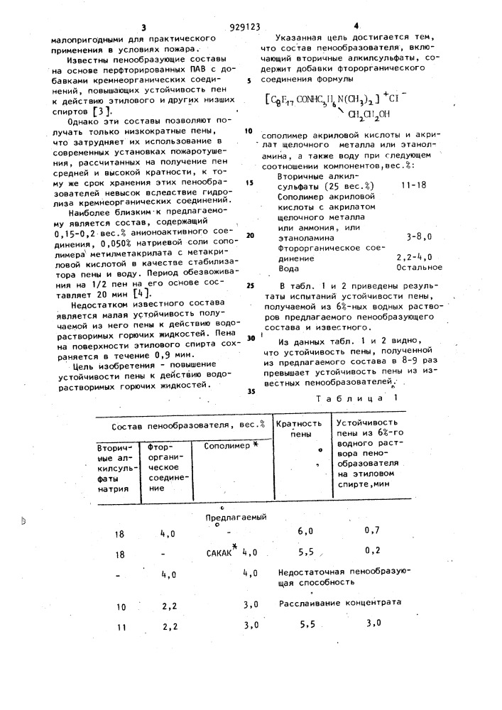 Пенообразователь для тушения пожаров (патент 929123)