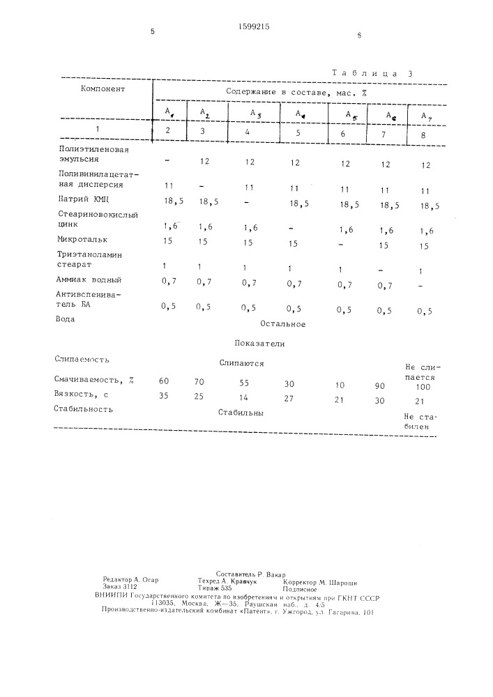 Антиадгезионный состав (патент 1599215)