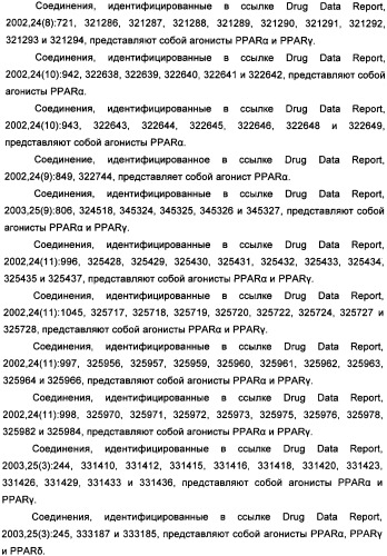 Применение агониста рецептора, активируемого пероксисомным пролифератором, для увеличения концентрации сывороточной глюкозы у жвачного животного (патент 2342130)