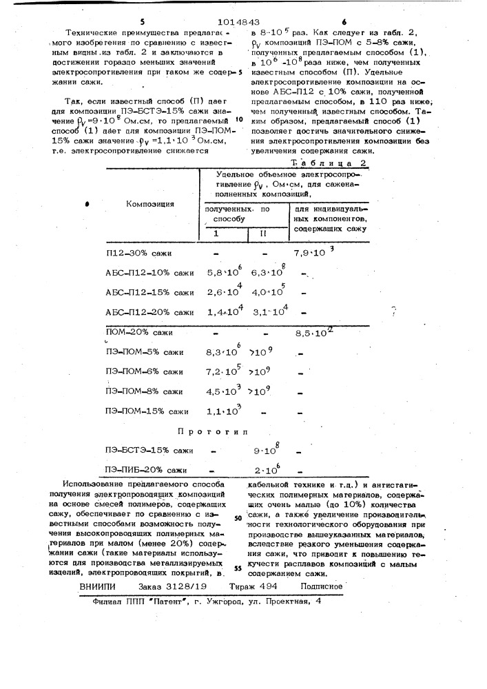 Способ получения электропроводящей полимерной композиции (патент 1014843)