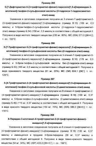 Производные ацетиленил-пиразоло-пиримидина в качестве антагонистов mglur2 (патент 2412943)