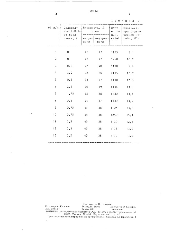 Способ изготовления цементостружечных плит (патент 1380957)