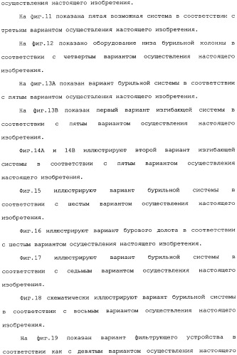Бурение бокового ствола из основной скважины (патент 2358087)