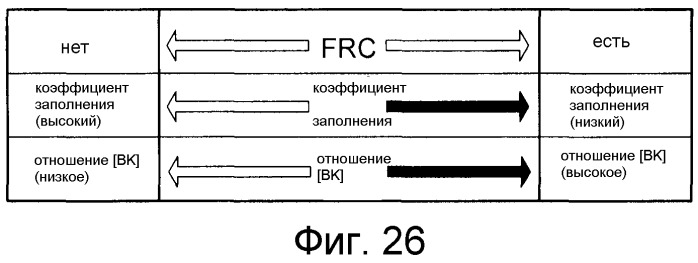 Жидкокристаллическое устройство отображения и способ управления источником света (патент 2491588)