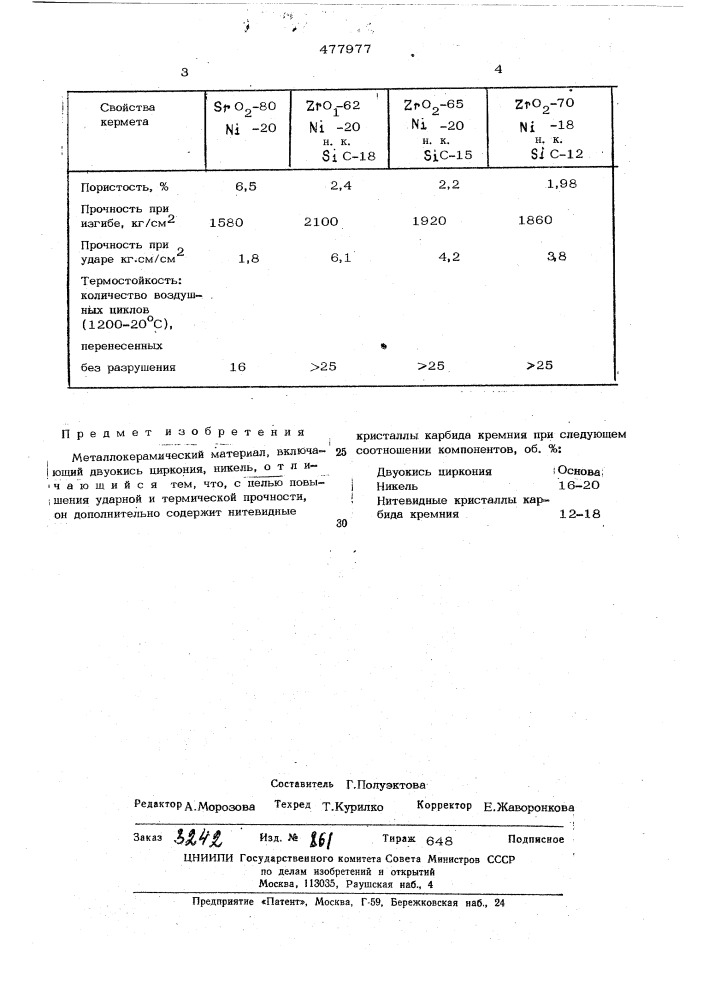 Металлокерамический материал (патент 477977)