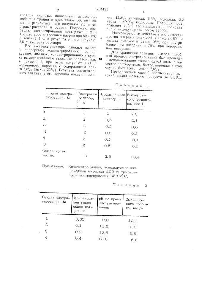 Способ получения полисахаридов, обладающих противоопухолевым действием (патент 704431)