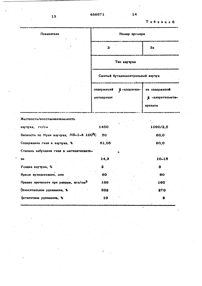 Способ получения каучукоподобных сшитых полимеров (патент 486671)