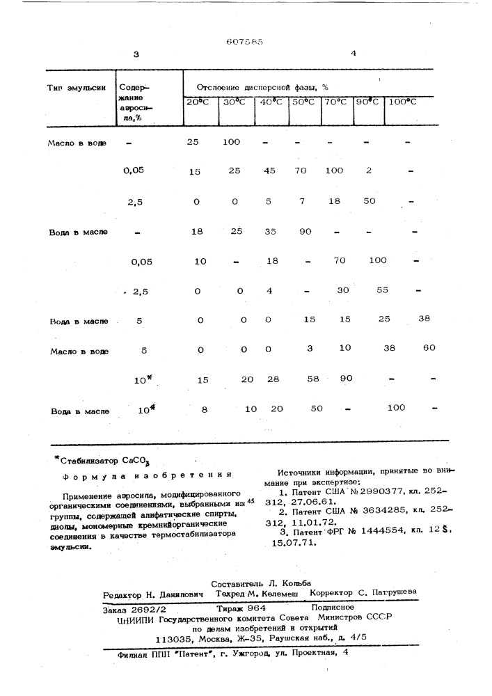 Термостабилизатор эмульсии (патент 607585)