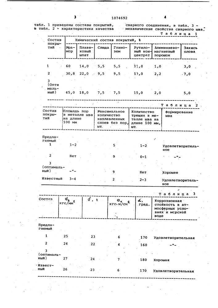 Состав электродного покрытия (патент 1074692)