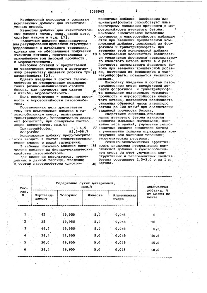 Комплексная добавка в газозолобетонную смесь (патент 1066962)