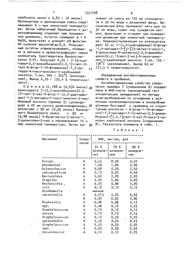 Способ получения 4-пиридон-производных или их фармацевтически приемлемых аддитивных солей с неорганическими или органическими кислотами или основаниями, или их гидратов (патент 1551248)
