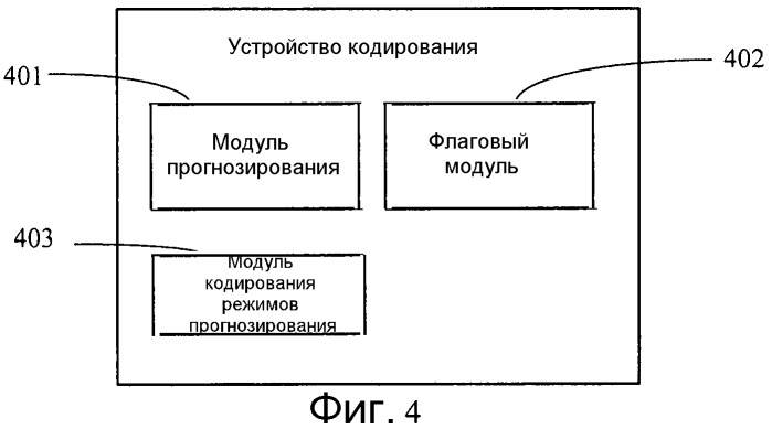 Способы и устройства кодирования и декодирования (патент 2544756)