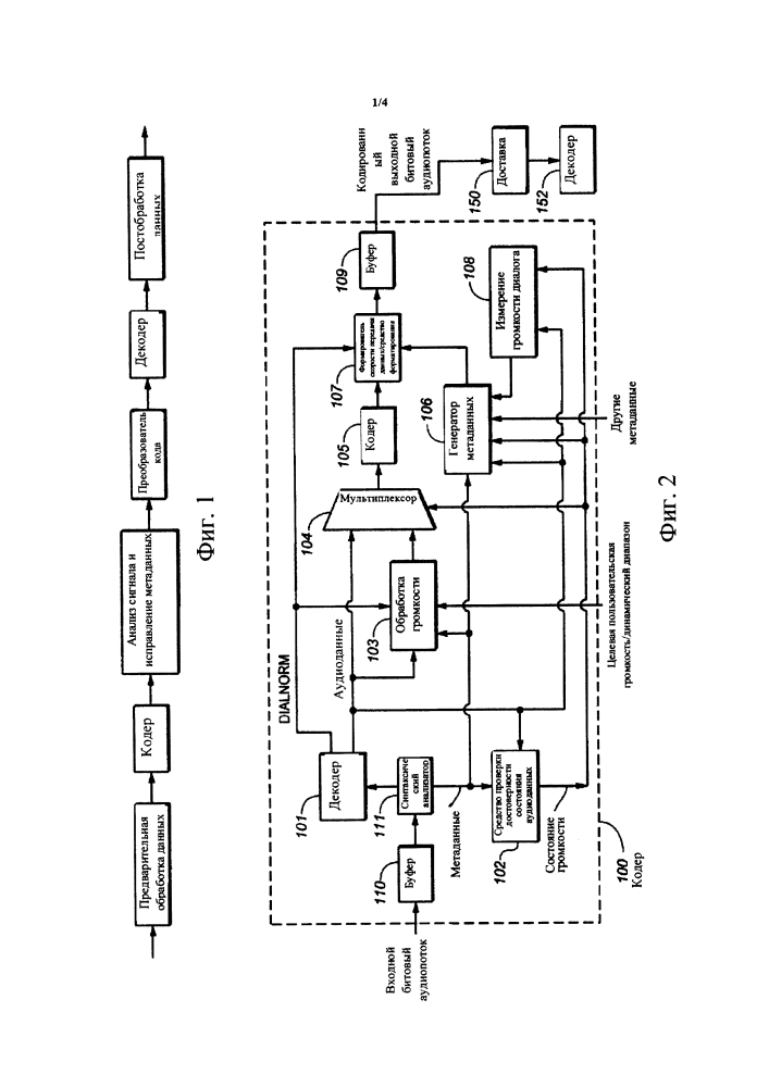 Аудиокодер и аудиодекодер с метаданными сведений о программе или структуры вложенных потоков (патент 2624099)