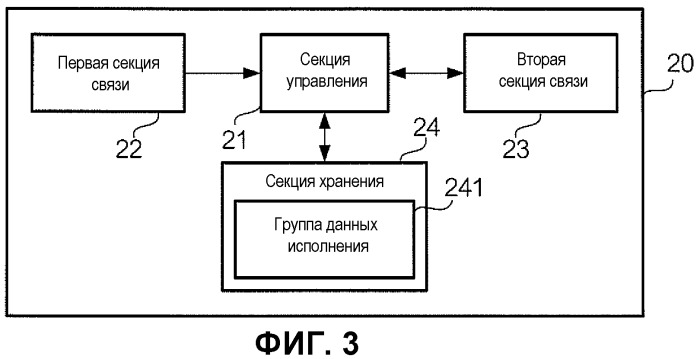 Устройство автоматического музыкального исполнения (патент 2544749)