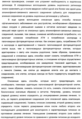 Соединения, представляющие собой алкинилфенильные производные, для лечения офтальмических заболеваний и расстройств (патент 2470910)