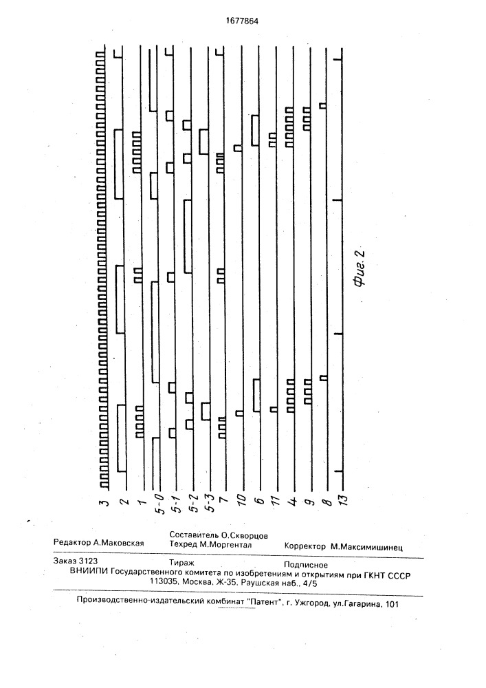 Устройство формирования входных сигналов нереверсивного счетчика (патент 1677864)