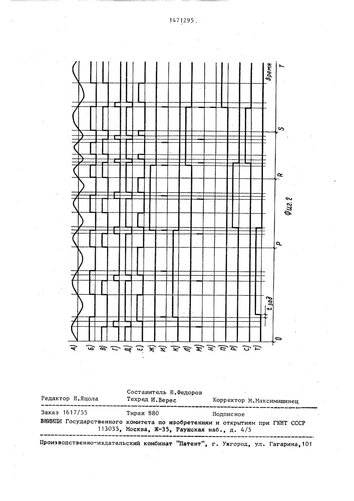 Устройство для допускового контроля частоты (патент 1471295)