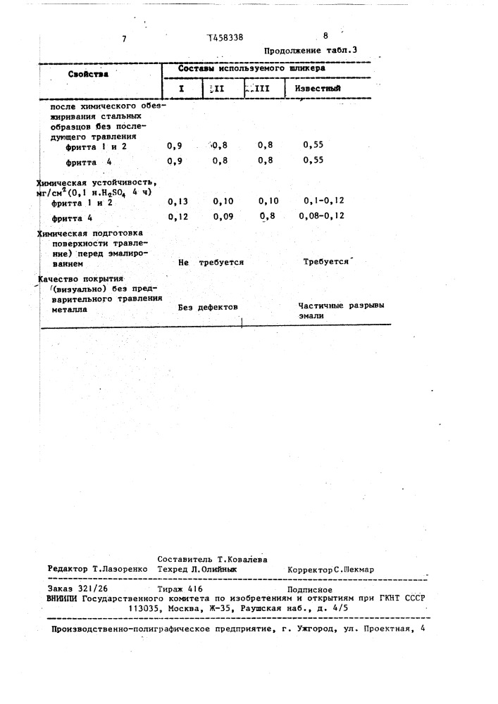 Эмалевый шликер (патент 1458338)