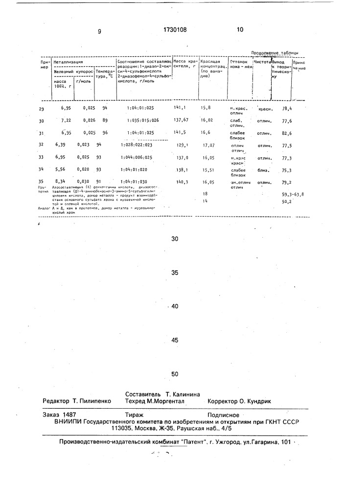 Способ получения кислотного коричневого металлокомплексного азокрасителя (патент 1730108)