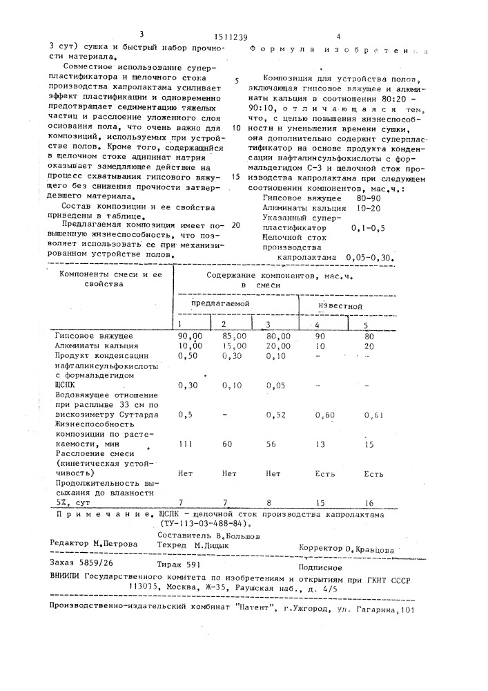 Композиция для устройства полов (патент 1511239)