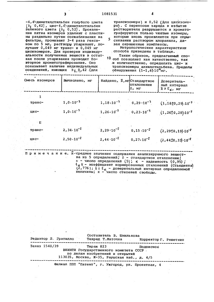 Способ определения цис и трансизомеров метилстильбенов при их совместном присутствии в смеси (патент 1081531)