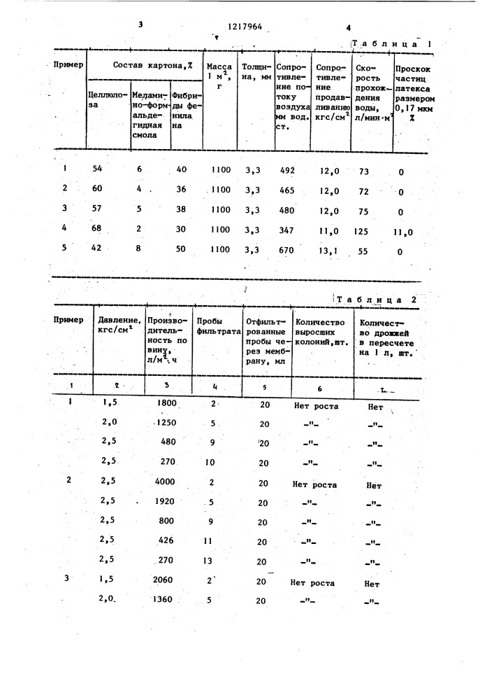 Состав для изготовления фильтровального картона (патент 1217964)