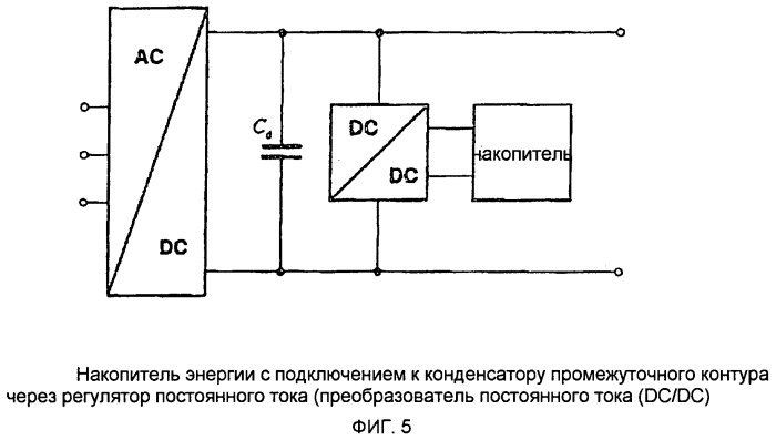 Способ изготовления пленок из термопластичных пластмасс (патент 2486057)
