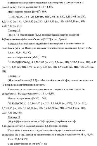 Карбаматные производные хинуклидина, фармацевтическая композиция на их основе и применение (патент 2321588)