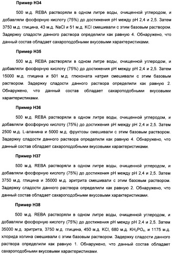 Интенсивный подсластитель для регулирования веса и подслащенные им композиции (патент 2428050)