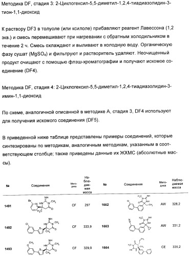 Гетероциклические ингибиторы аспартилпротеазы (патент 2401658)