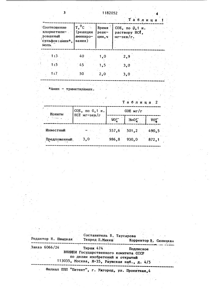 Водорастворимый полиэлектролит,обладающий сорбционной способностью к ионам вольфрама,ванадия и молибдена (патент 1182052)