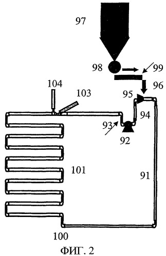Способ введения компонента процесса получения сложного полиэфира в реакционную смесь при использовании рециркуляции (варианты) (патент 2287536)