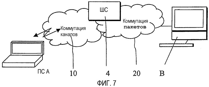 Установка режима связи (патент 2316904)