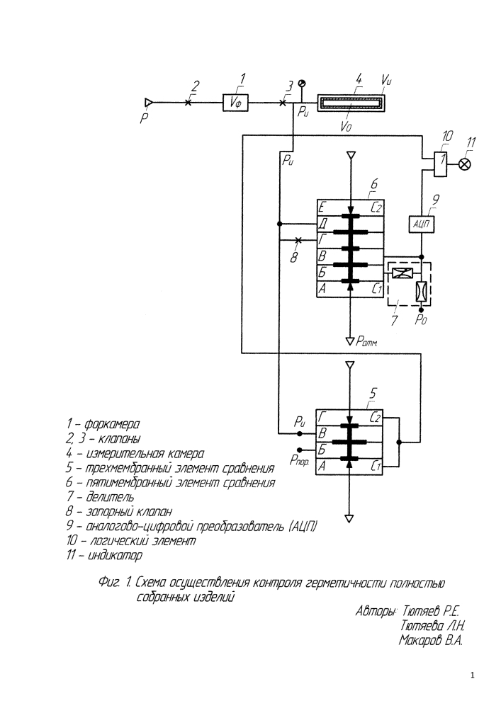 Манометрическая установка контроля герметичности изделий с замкнутой оболочкой (патент 2601611)