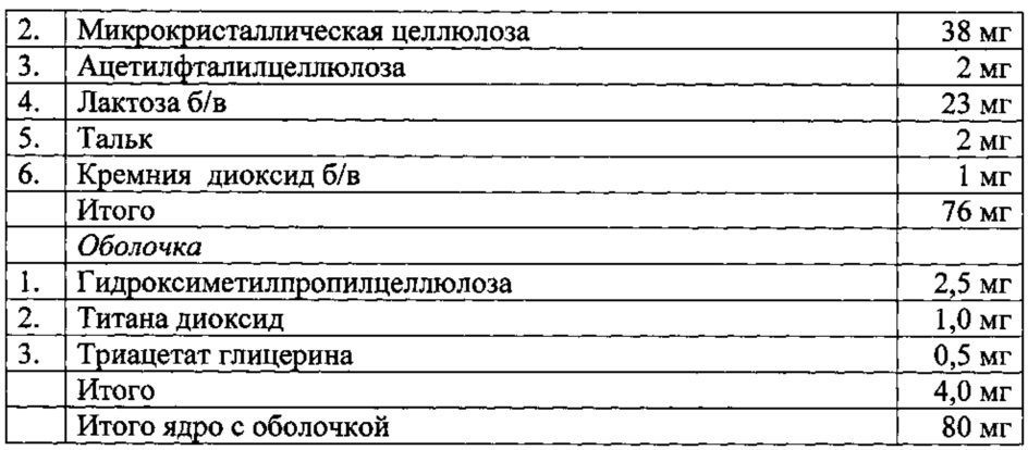 Средство для лечения ишемии, способ его получения и способ лечения ишемии (варианты) (патент 2620163)