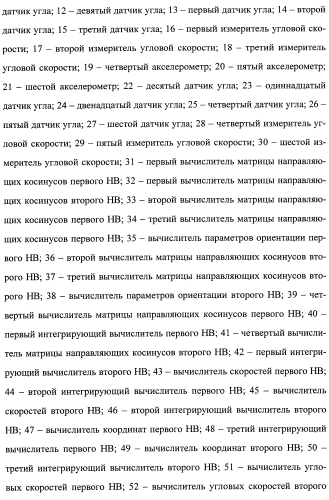 Способ инерциальной навигации и устройство для его осуществления (патент 2572403)